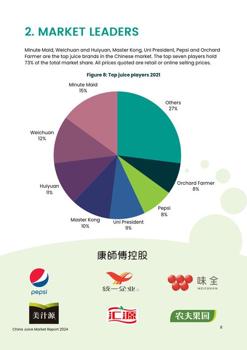 饮料网站，市场趋势与未来方向