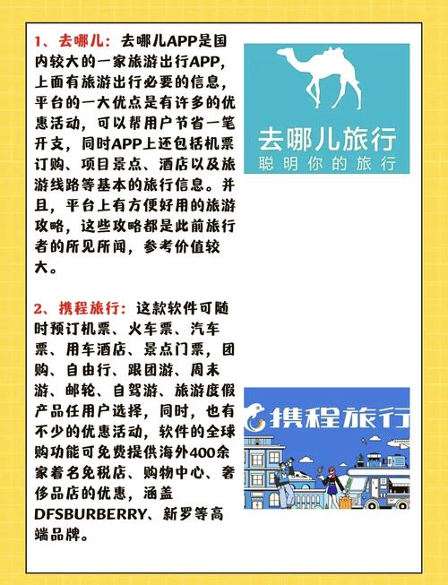 旅游网络公司，你的投资或咨询指南