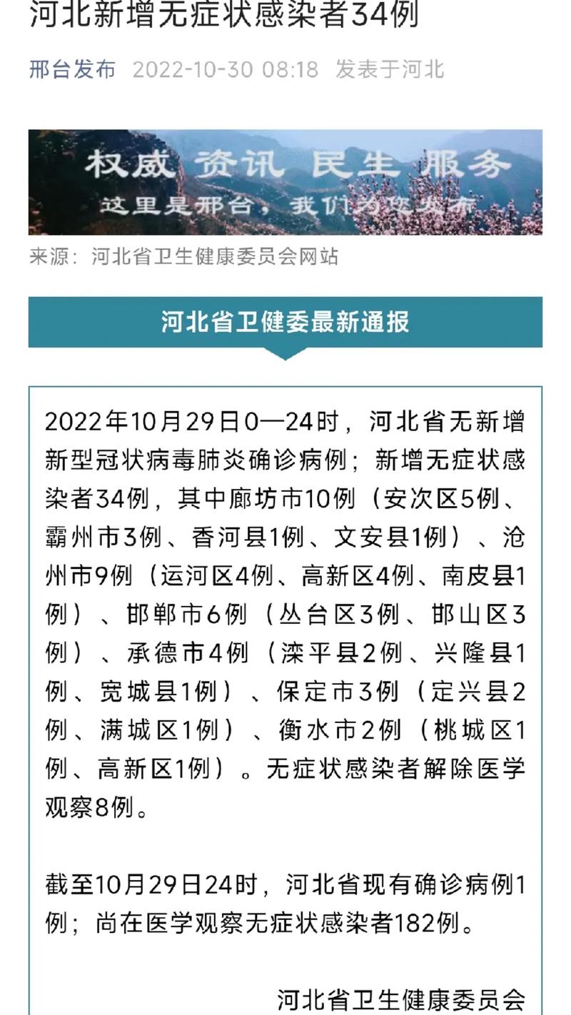 邢台河会疫情最新消息，你真的知道吗？