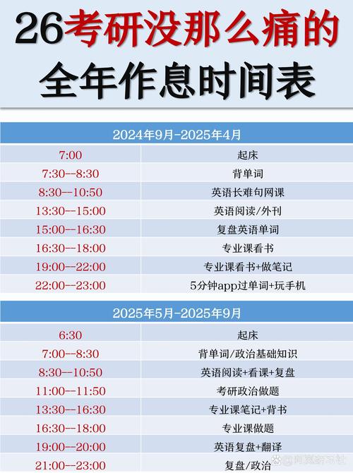 自媒体作者的网站日程表