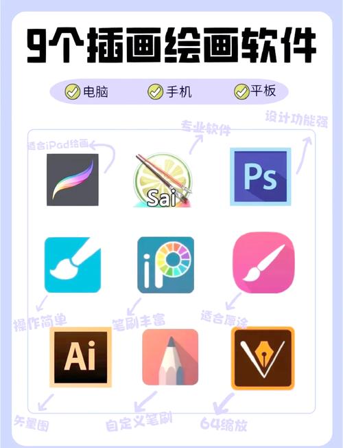 软件配置,让设计画图不再受限