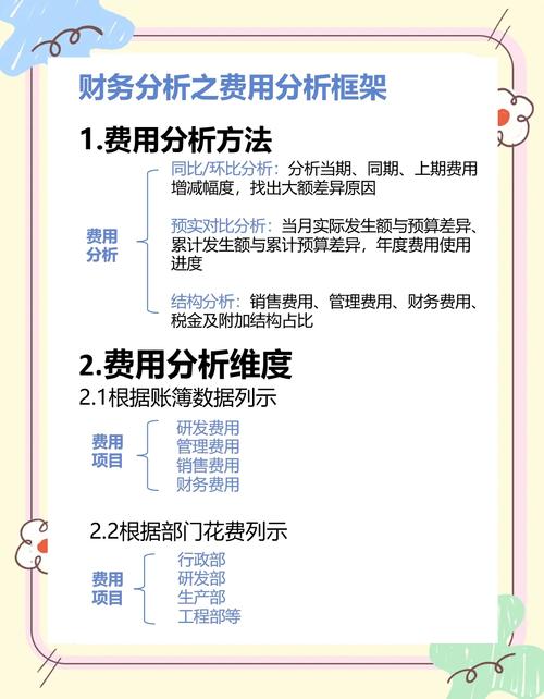 巴盟网络公司费用结构