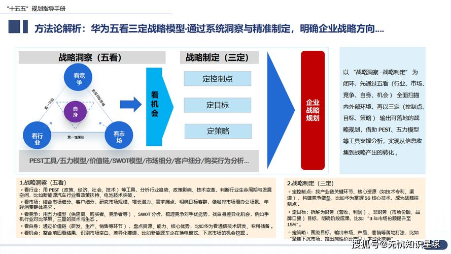 构建高质量公司网站，从战略规划到实际实施的方案