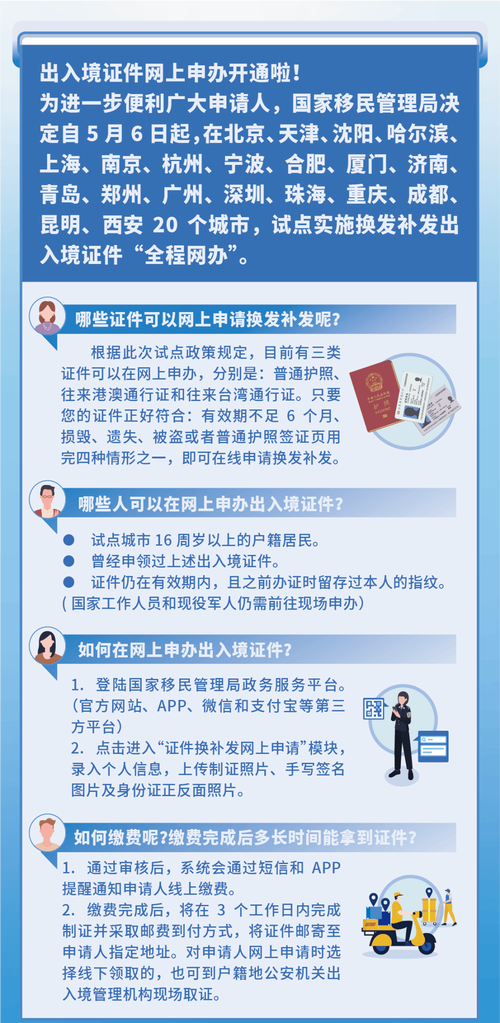 昆明网络执照办理指南,快速上手必看!