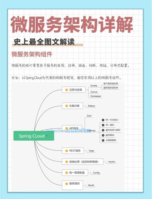 广州网站设计服务指南,从设计到优化,Everything You Need to Know