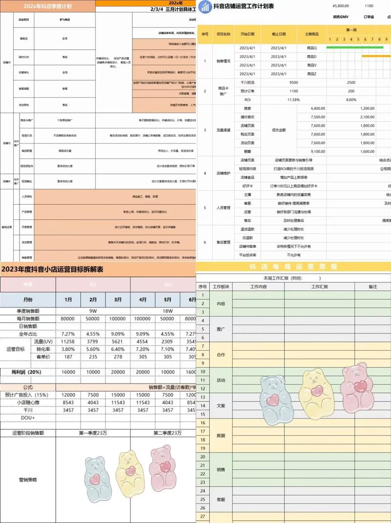 抖音如何高效运营，秒刷业务清单