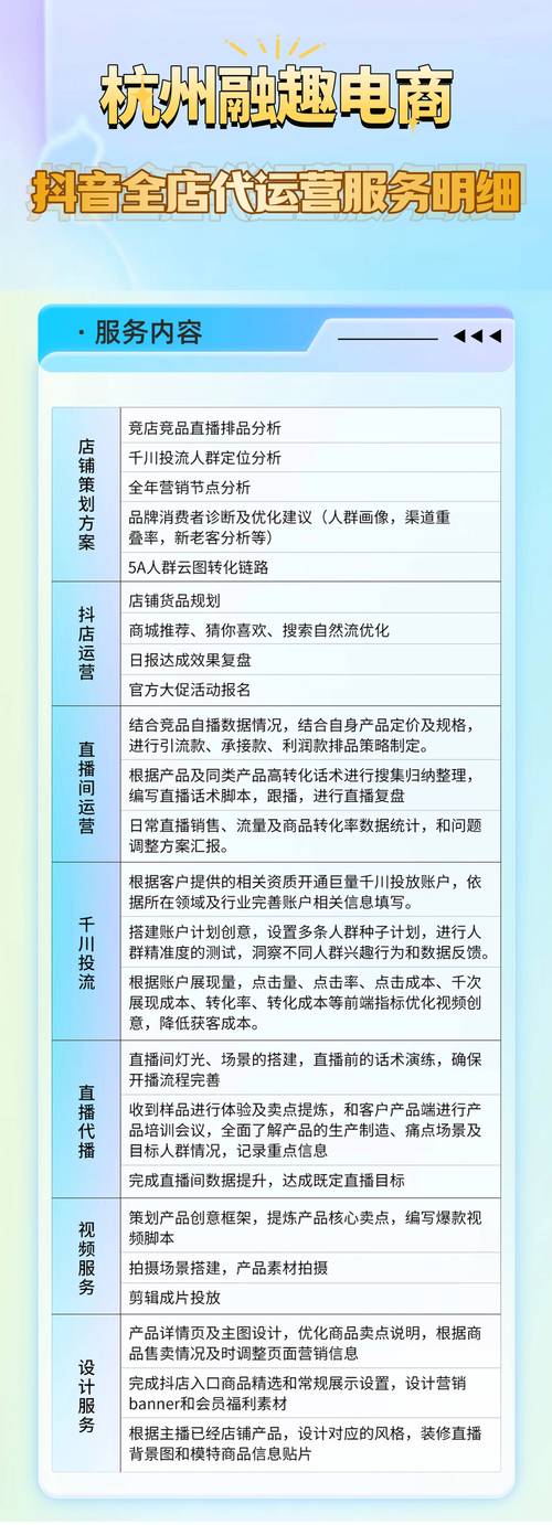抖音如何高效运营,秒刷业务清单