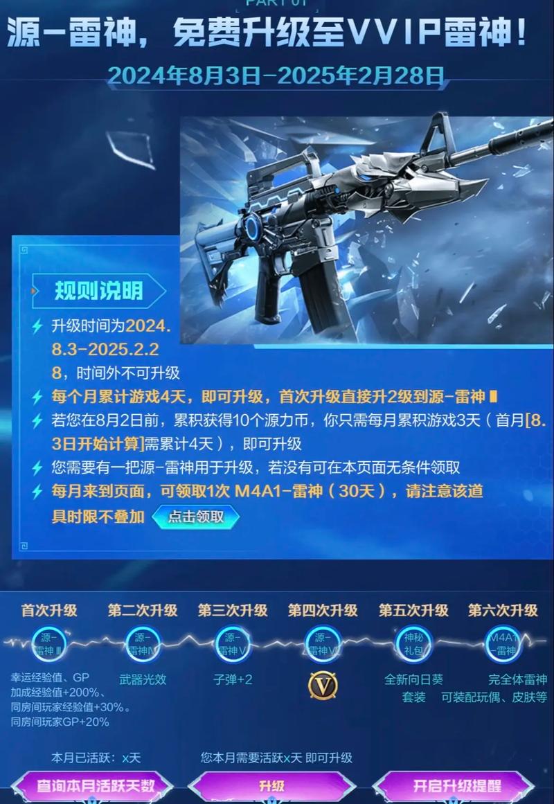 玩穿越火线配置单，从基础到优化