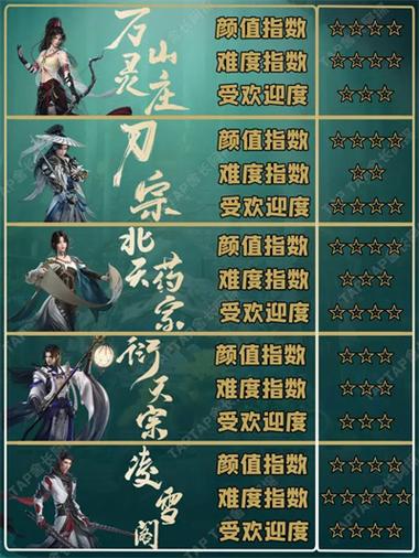 剑网三推荐电脑配置