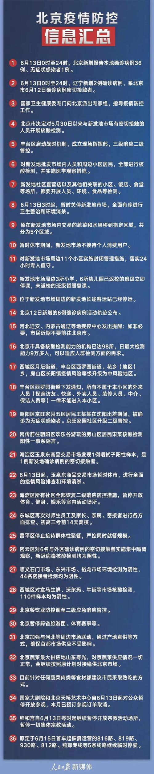 密云区最新疫情消息，紧急信息大行动