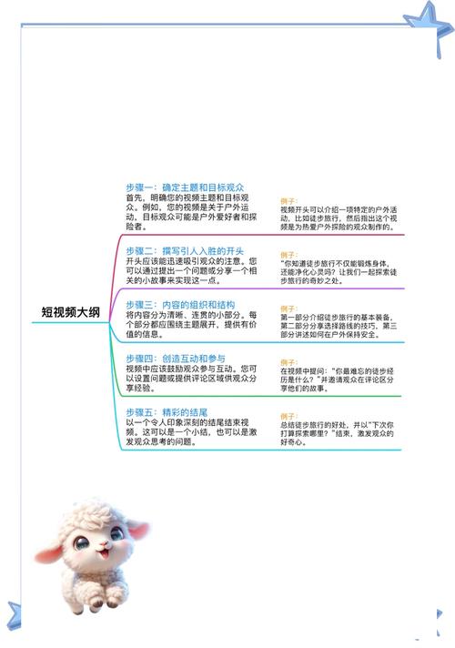 如何用评论和刷直播提升短视频平台收入?正文详细指南