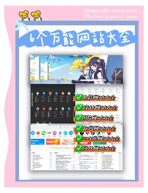 如何管理高互动度的高浏览量网站