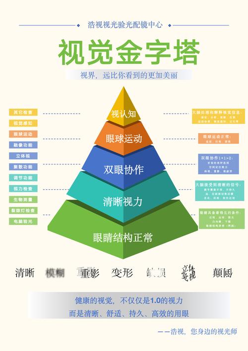 中色无极，构建视觉语言的智慧之选