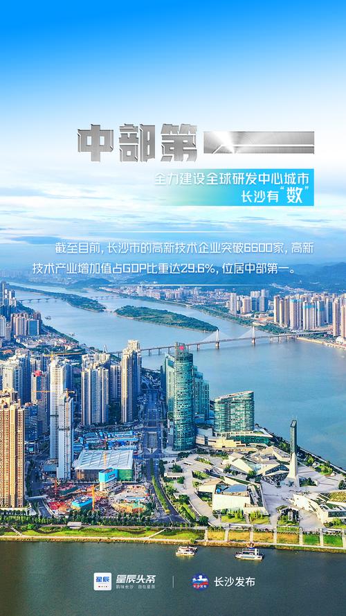 从专业建设到企业崛起，长沙打造创新焦点