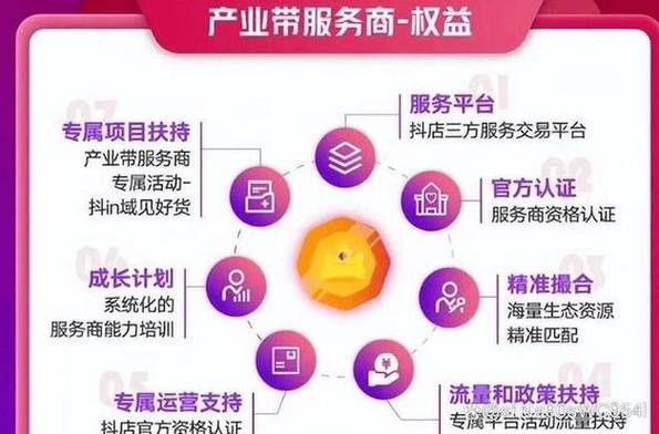抖音自助下单平台热评，让购物更便捷的高效工具