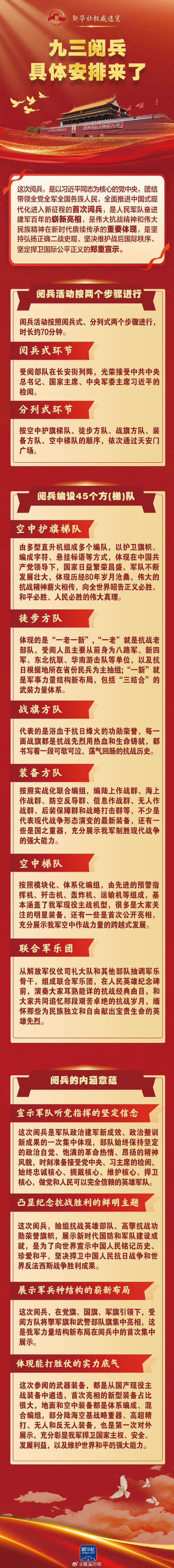 长虹天樾，疫情最新消息解析