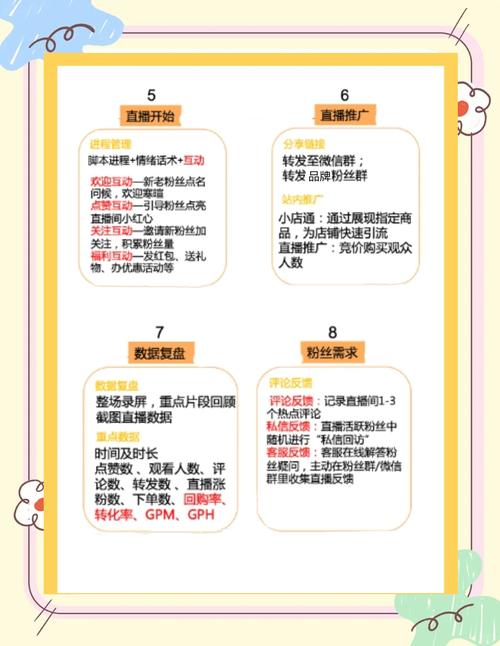 小红书点赞小红书成长值指南，如何让网红直播带货更上一层楼