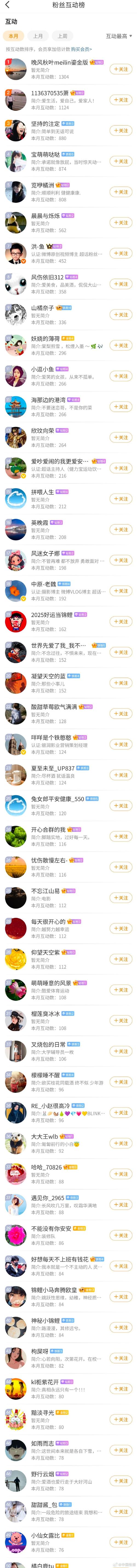 高效推荐dy作品，提升粉丝互动率