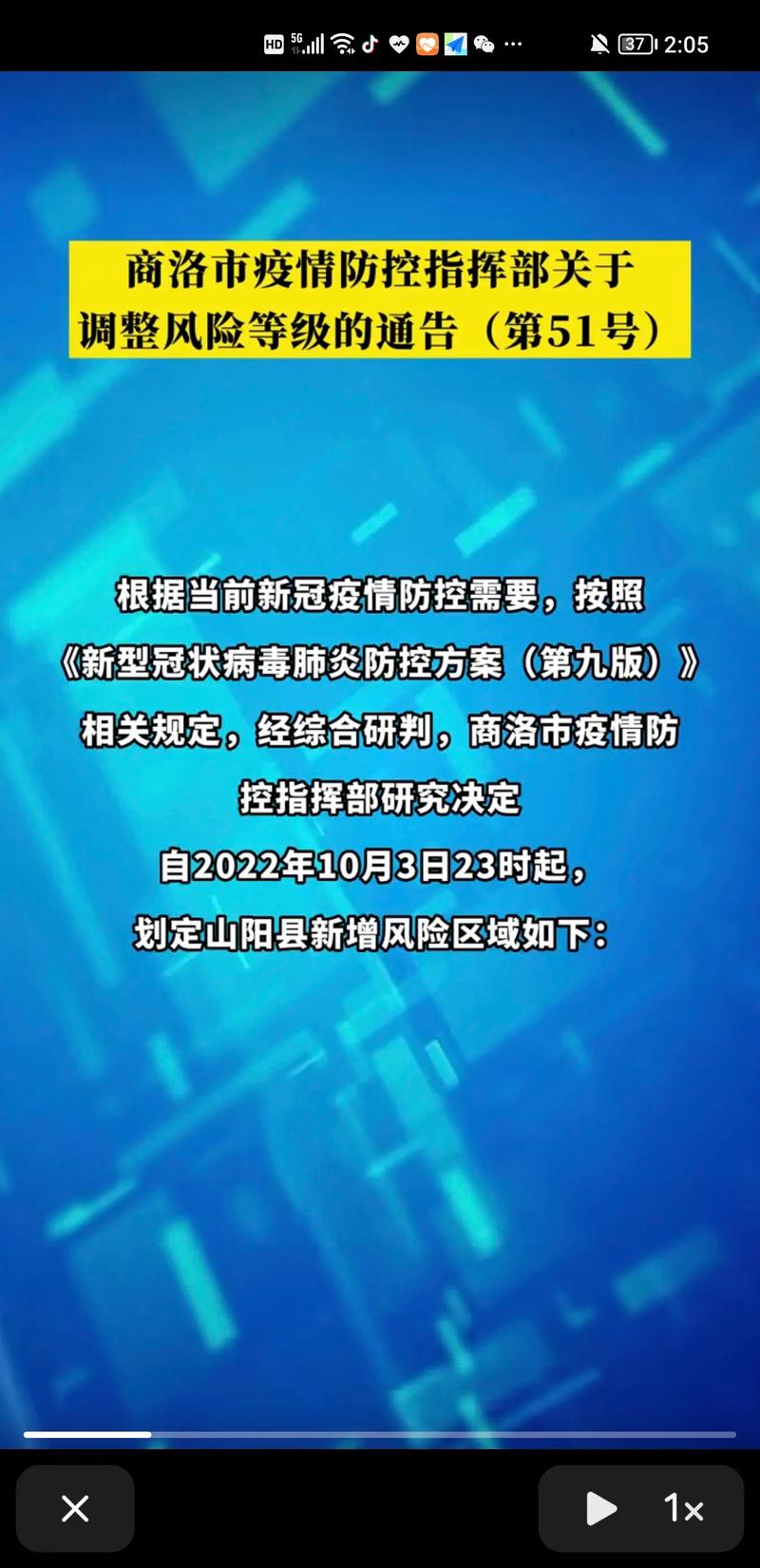 商洛疫情最新消息,防控措施、感染数据、经济影响,你了解多少?