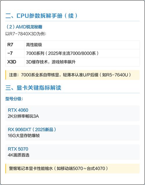 3最强电脑配置指南