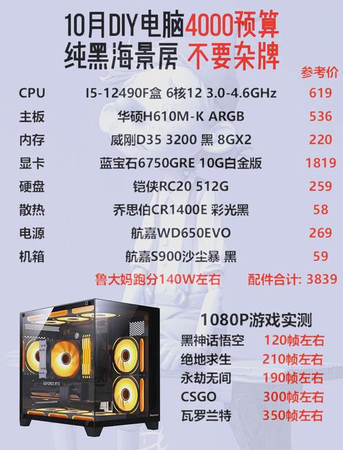 值得一看,攒机电脑配置指南