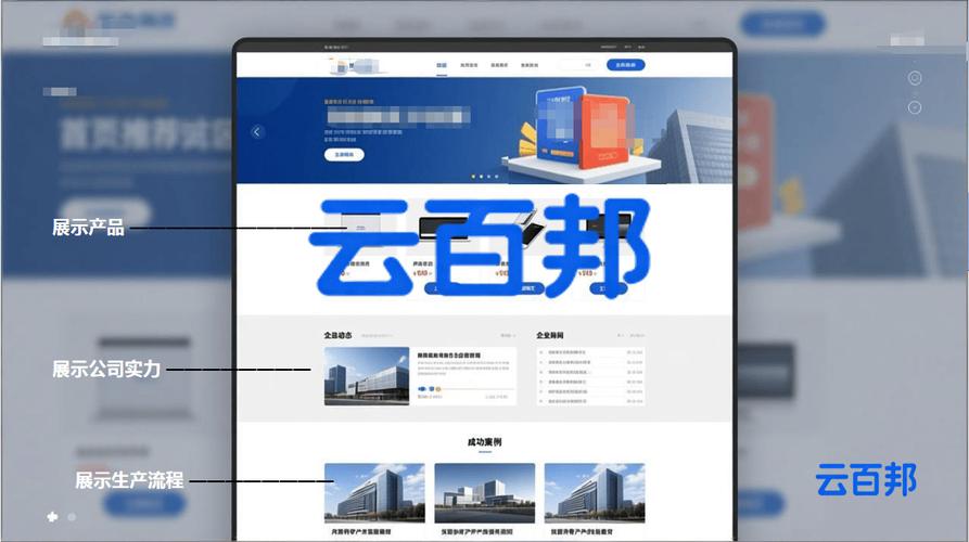 深圳外贸营销型网站建设