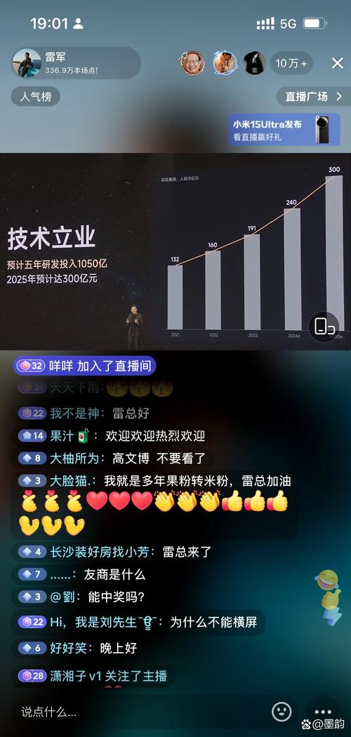 凭借雷神，抖音业务高增长