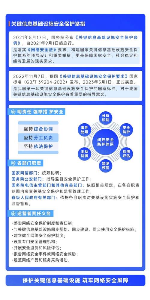 公安局网络安全备案,保障网络空间安全的权威指南