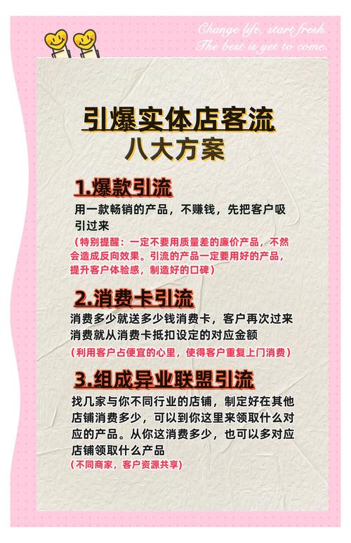 怎么才能让您的营销效果最大化？这些问题一定能帮到你！