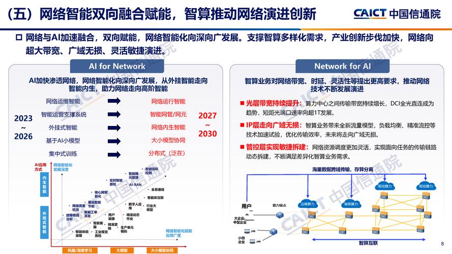 探索数据中心行业的机遇与全华网络的未来