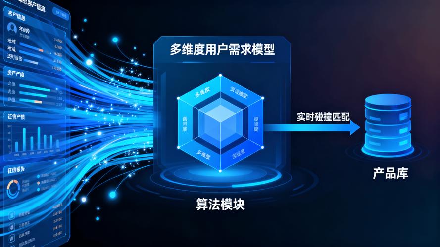 本身内容积极、原创性强且符合平台的审核标准,平台可能会通过调整算法或优化内容来提高内容的可见性和展示率,从而避免被封禁。因此,是否会有无封号的情况,取决于平台的具体规则和内容审核机制