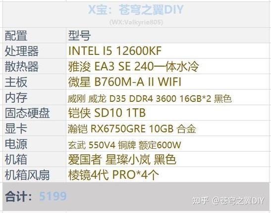 如何在lol官网优化电脑配置?从基础配置到高级优化
