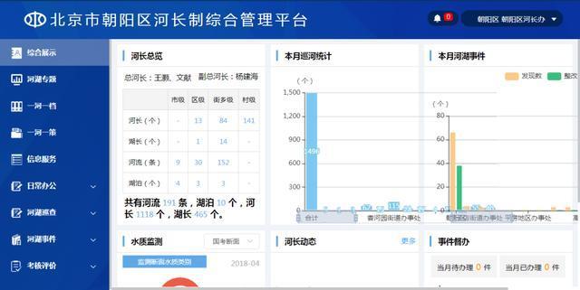 北京朝阳区企业网络优化指南