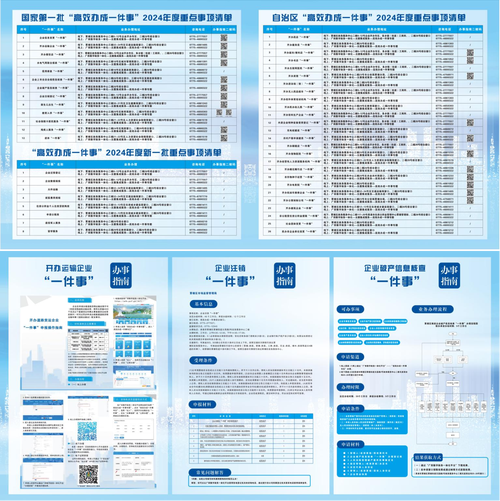 Dell电脑售后服务电话指南,高效便捷的电话服务
