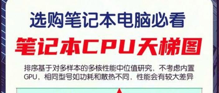 从基础开始，提升你的电脑配置效率