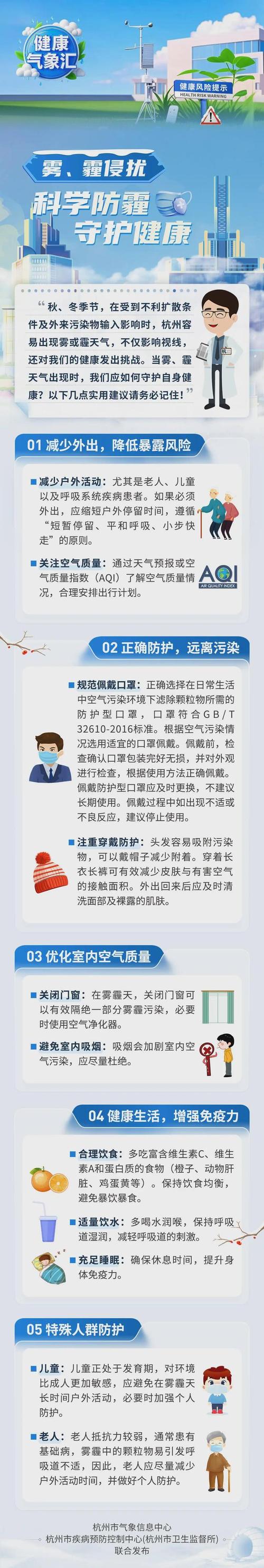 杭州疫情最新消息，全面防控，从我做起！