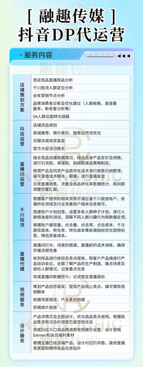 第一部分，理解抖音刷赞自助服务的核心价值