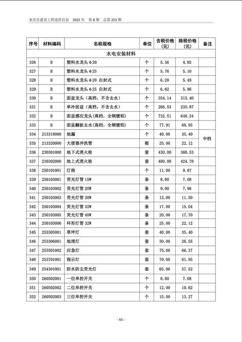 深圳建设网站费用明细指南