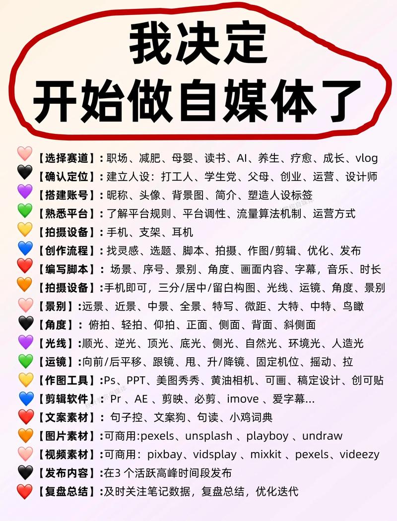 为什么自媒体作者更倾向于网络推广而不是SEO优化?