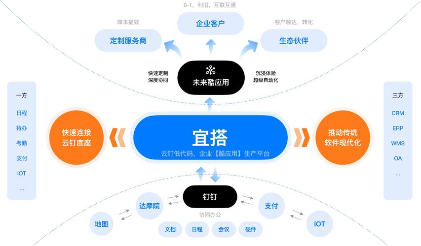 深圳SEO优化，从零到 hero 的高效策略