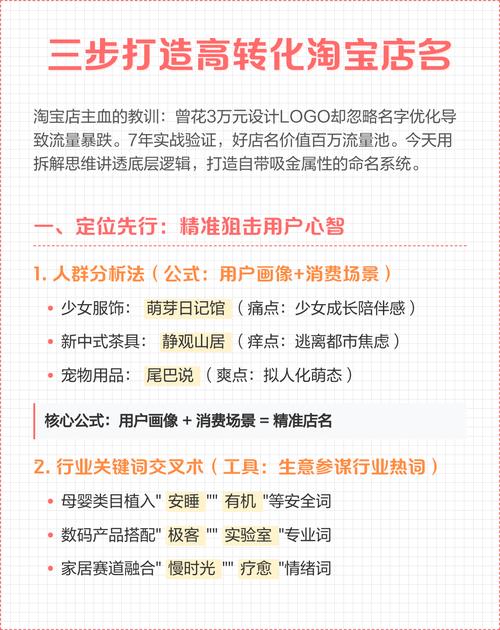 打造价值3万的网站，从定位到优化