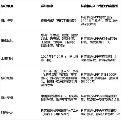 免费刷赞自助网址与代刷业务抖音的深度解析