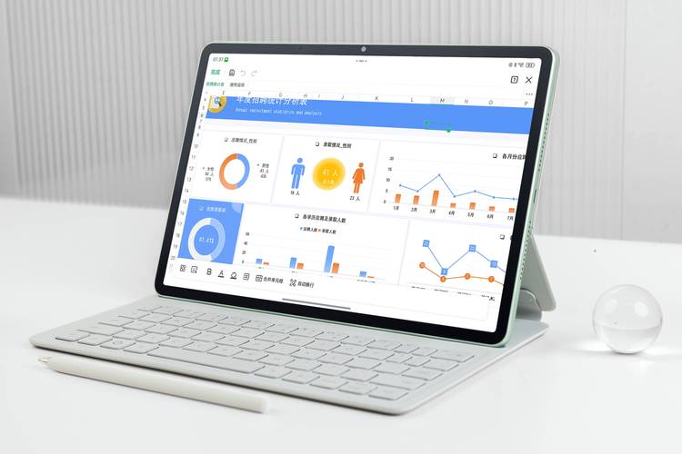 平板电脑，在教育中的合理使用