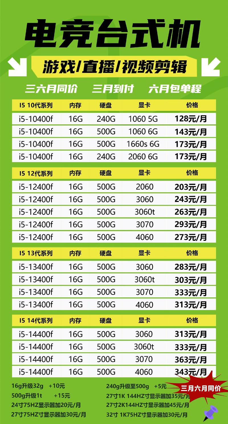租借笔记本电脑的这些注意事项,你都懂的