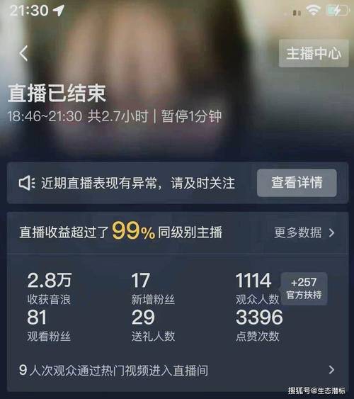 如何在抖音上实现刷赞和自助下单，快速增加收入？