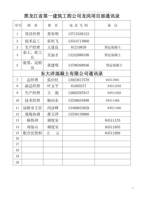 万户网络通讯录，高效管理，提升工作效率