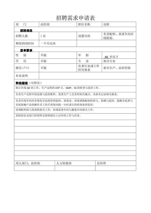 如何制作一份专业的招聘网站需求文档