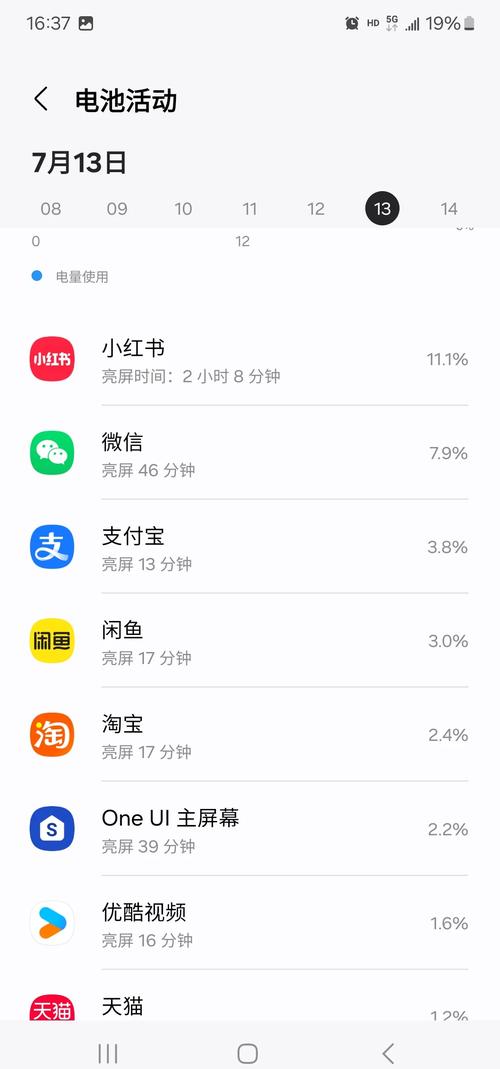恢复三星平板数据的实用指南