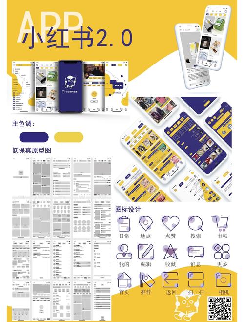 移动APP设计网站建设指南