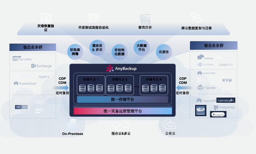 北京网络开有限公司，数字化转型的未来选择